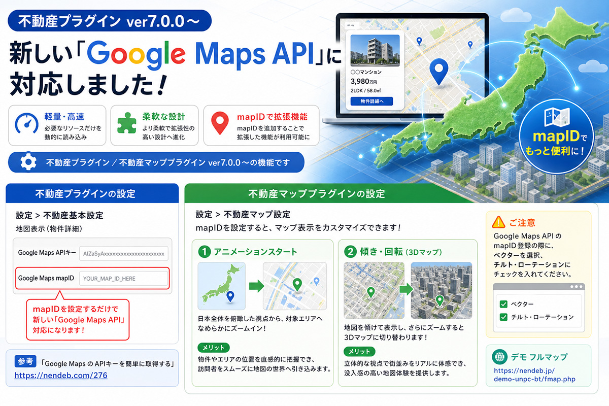 新しい「Google Maps API」に対応