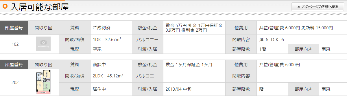 商談中につき価格調整中 価格調整条項とは？ メリットや実務上の注意点を解説 ｜M&Aキャピタル